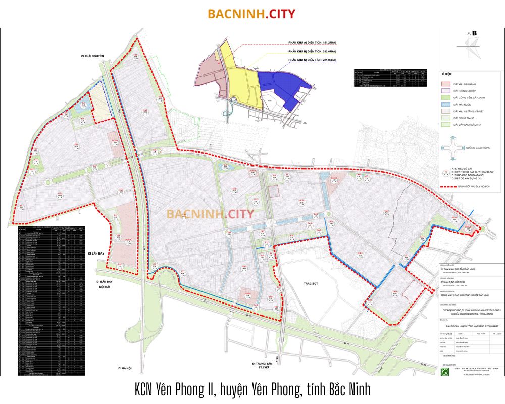 Quy hoạch chung xây dựng KCN Yên Phong II – Bắc Ninh Quy hoạch chung xây dựng KCN Yên Phong II – Bắc Ninh