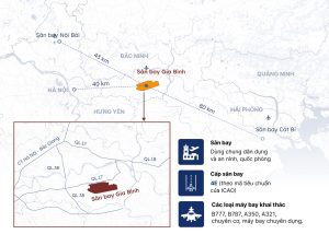 [Infographic] Sân bay Gia Bình và các tuyến đường kết nối
