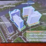 Chính thức nâng trần thu nhập mua Nhà ở xã hội lên 25 triệu đồng/tháng: Người lao động Bắc Ninh hưởng lợi