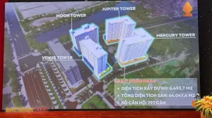 Khởi công Khu nhà ở công nhân KCN Đình Trám – phường Nếnh
