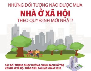 Điều kiện được mua nhà ở xã hội theo luật mới nhất