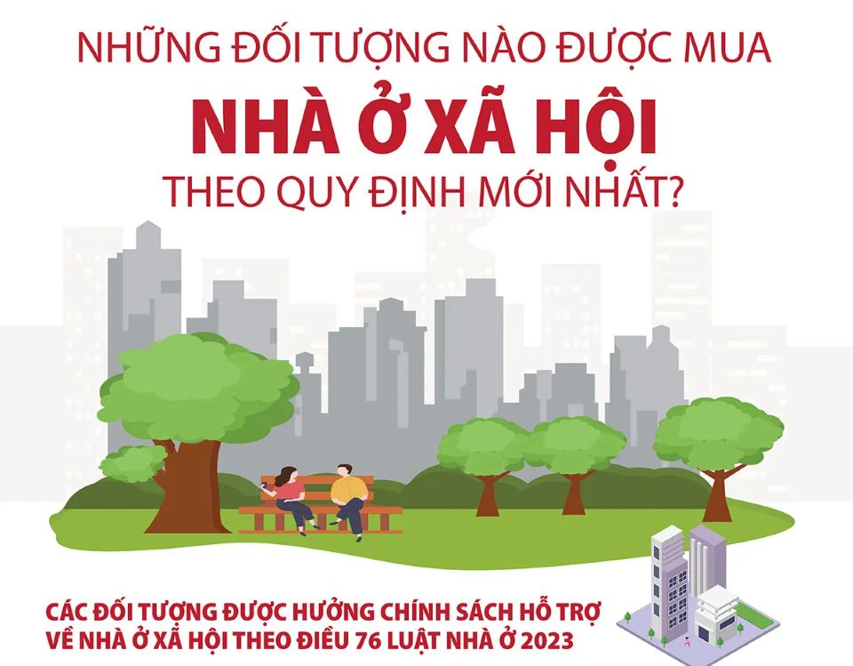 dieu kien de mua nha o xa hoi 01 Điều kiện được mua nhà ở xã hội theo luật mới nhất